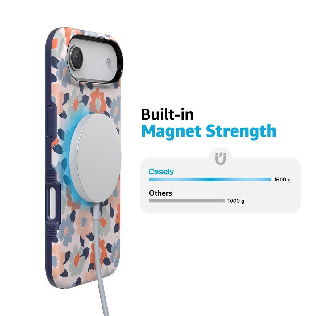 Field of Flowers | Pastel Floral Case