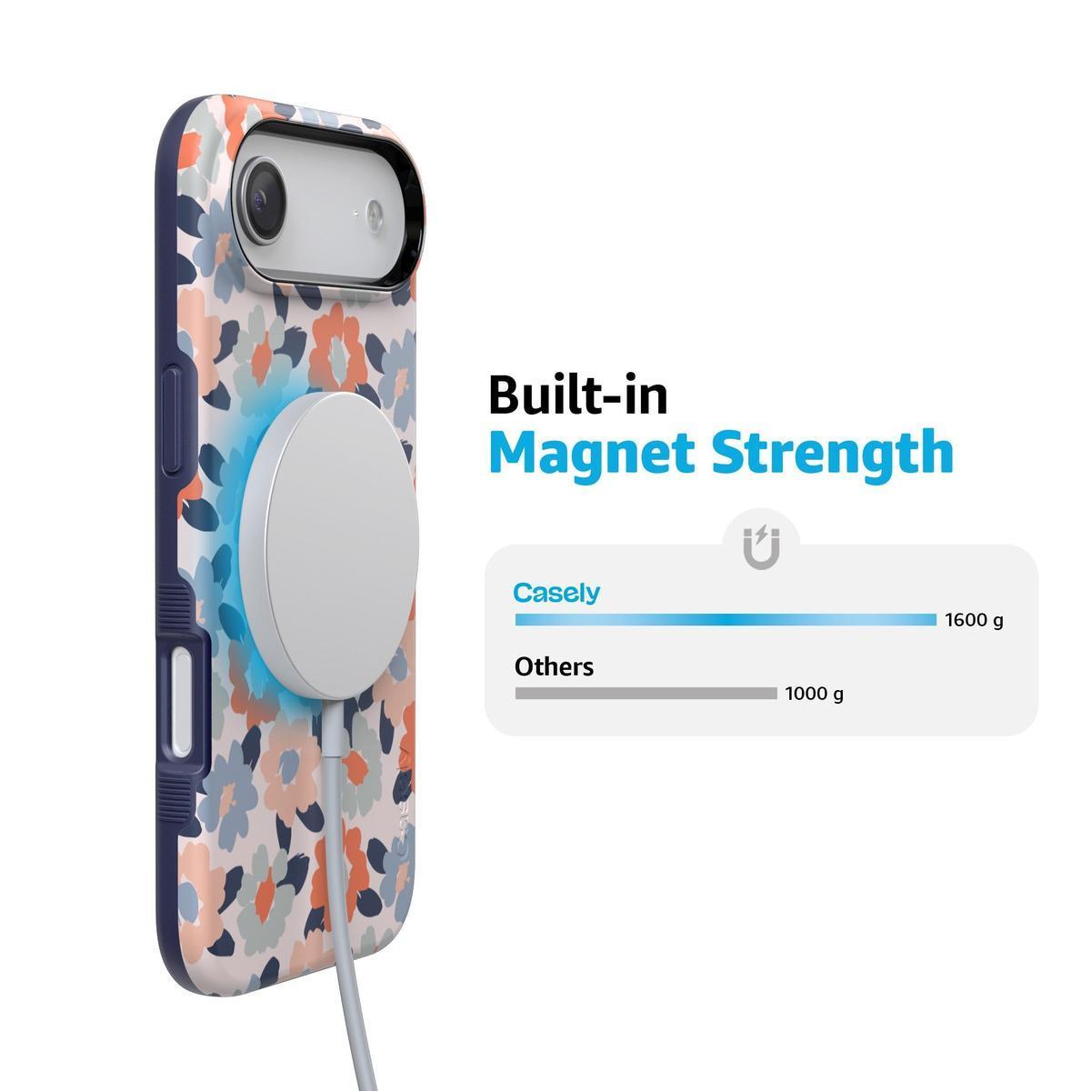 Field of Flowers | Pastel Floral Case