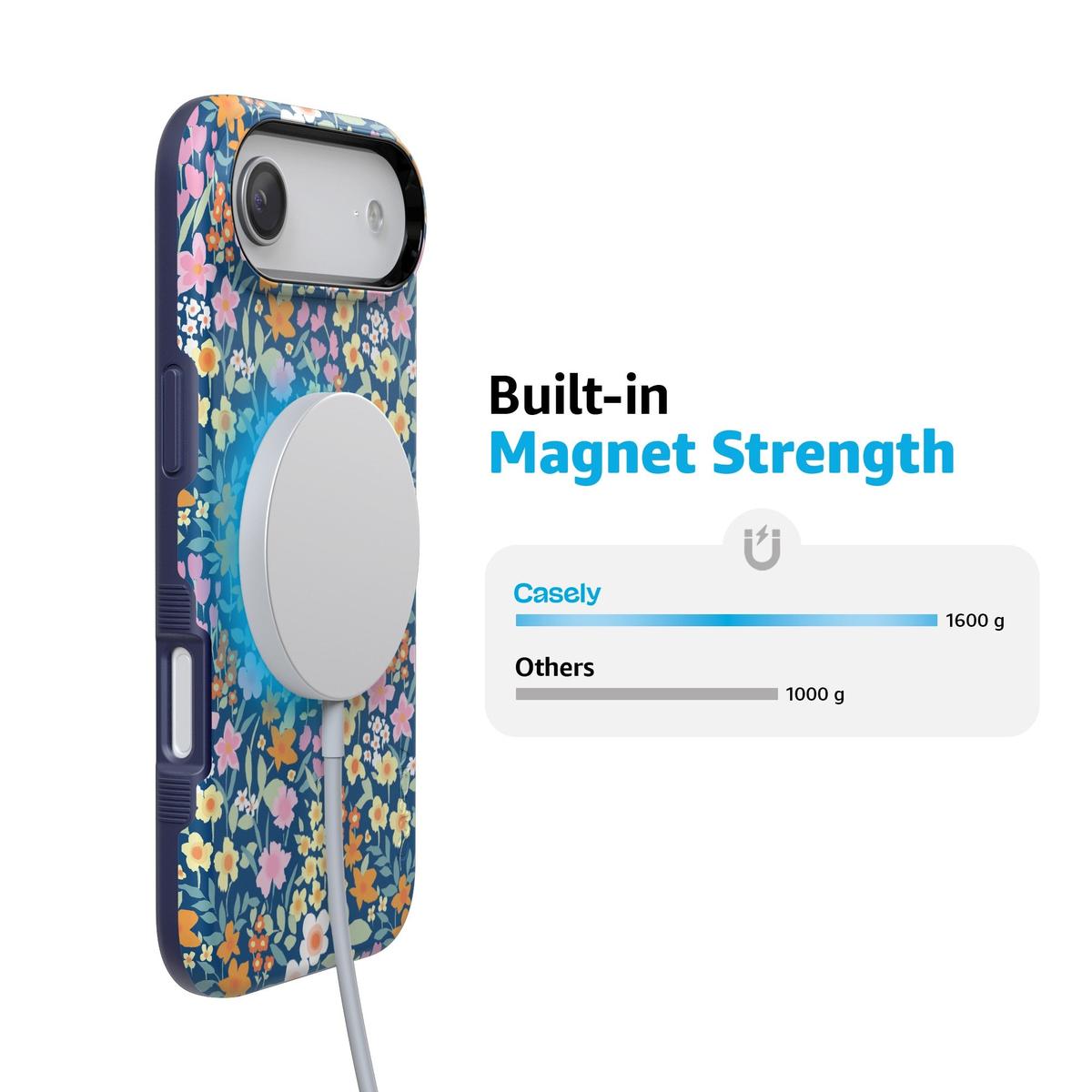 Full Bloom | Navy Floral Case