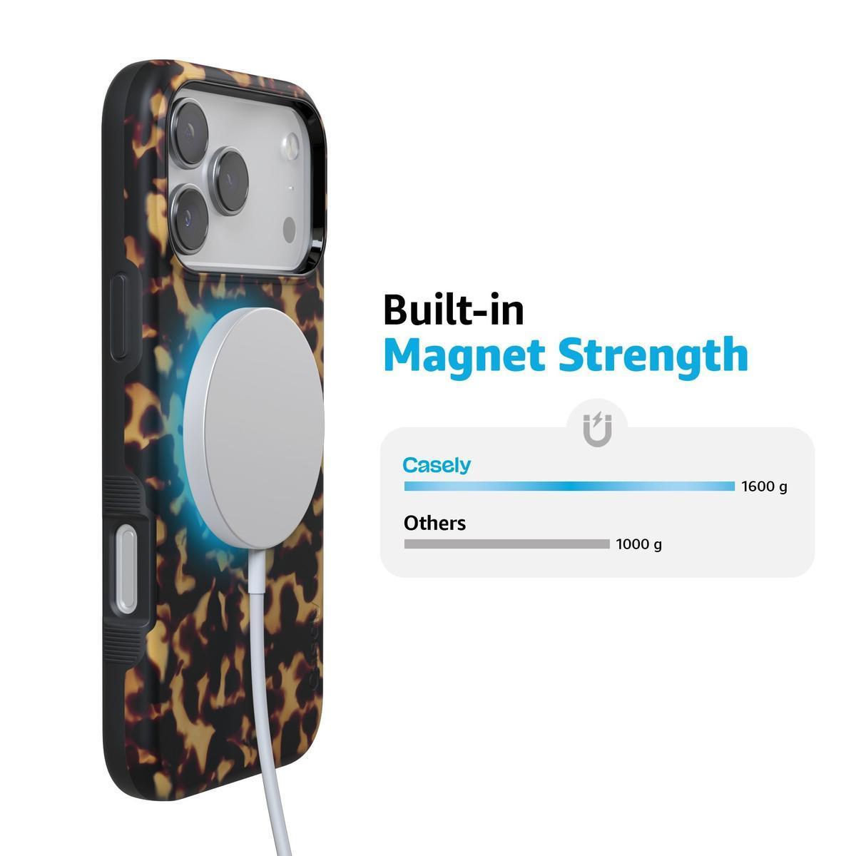 Shell Shocked | Tortoise Print Case