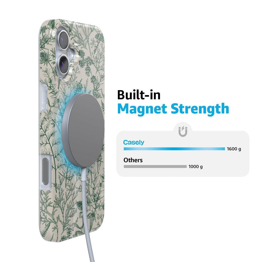 Sage Garden | Green Floral Case