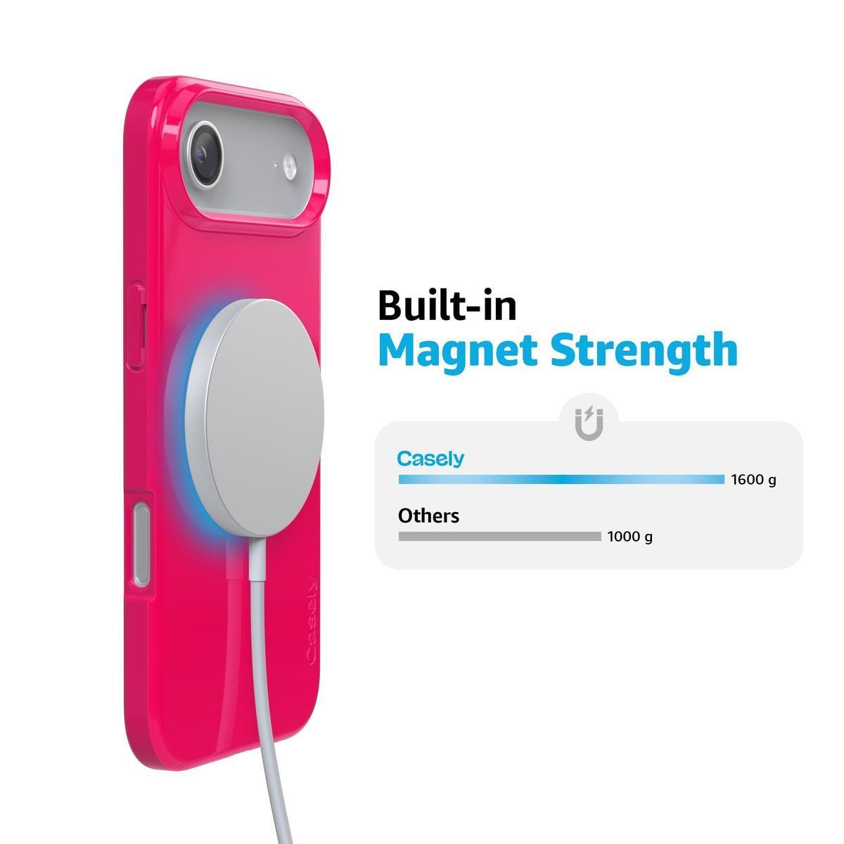 Think Pink | Solid Neon Pink Case