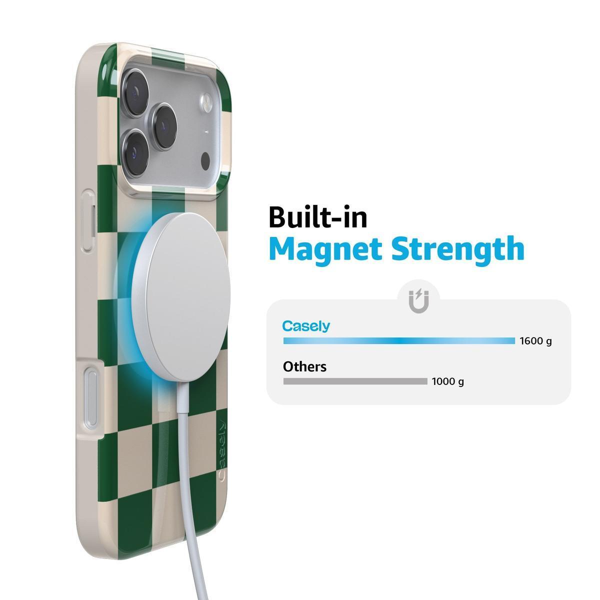 Fit Check | Green Checkerboard Case