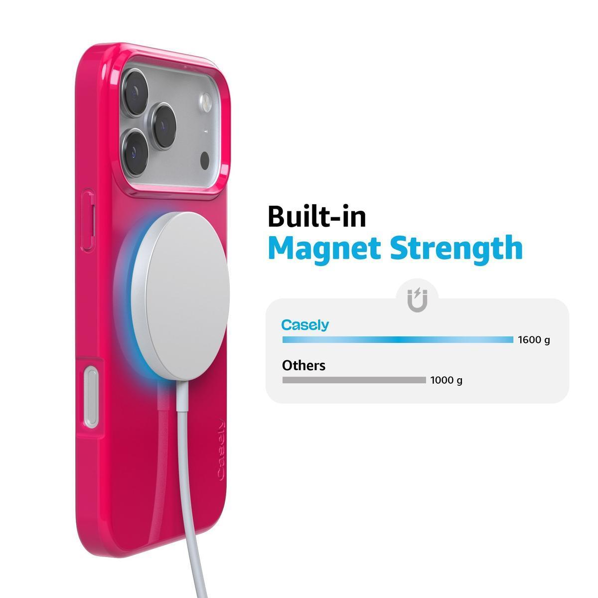 Think Pink | Solid Neon Pink Case